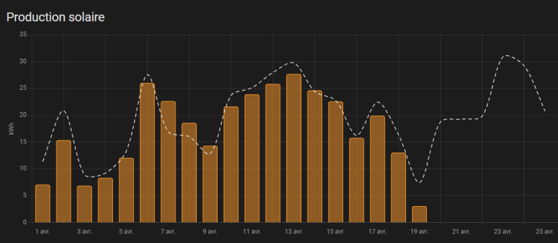 Capture d'écran 2024 04 19 175401